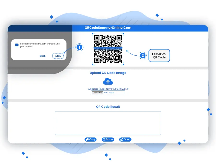 Instructions for reading a QR code from camera